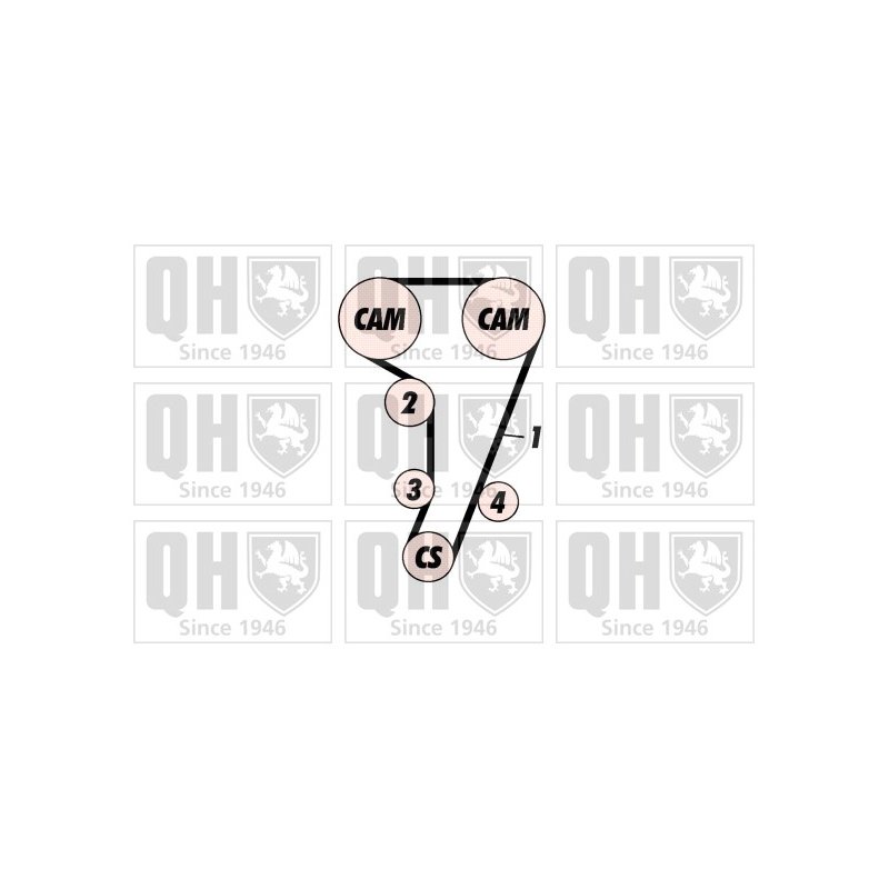 Timing Belt Kit QUINTON HAZELL QBK253 OE Ref 1112530 QUINTON HAZELL