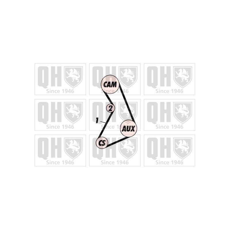 Timing Belt Kit QUINTON HAZELL QBK325 QUINTON HAZELL