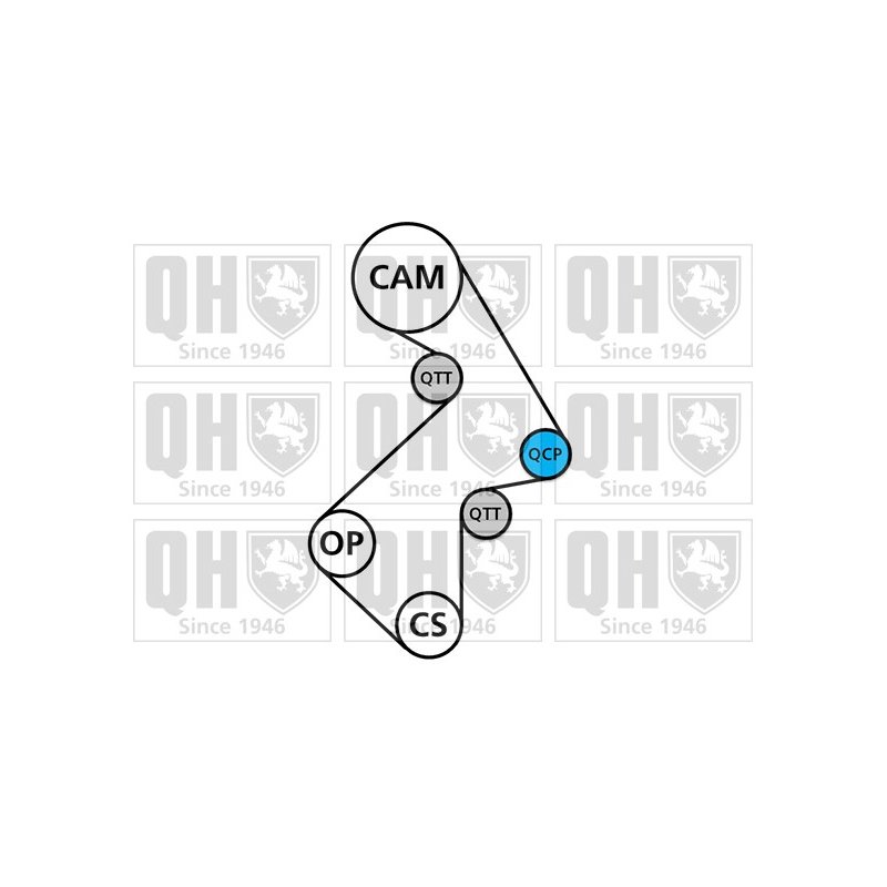 Timing Belt Kit QUINTON HAZELL QBK361 QUINTON HAZELL