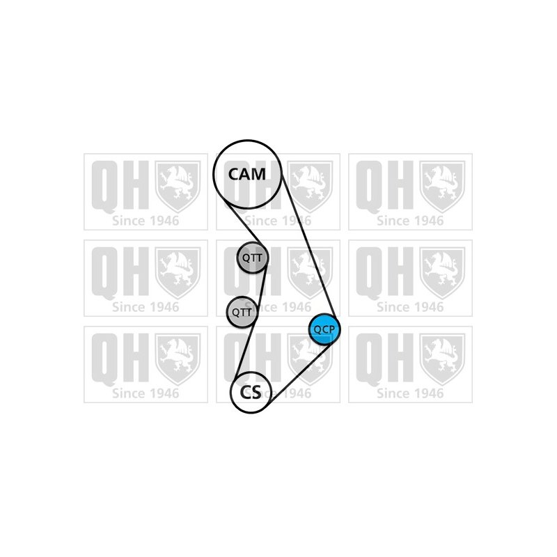 Timing Belt Kit QUINTON HAZELL QBK786 QUINTON HAZELL