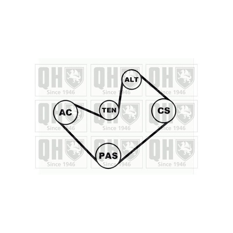 V Ribbed Belt Set QUINTON HAZELL QDK35 QUINTON HAZELL