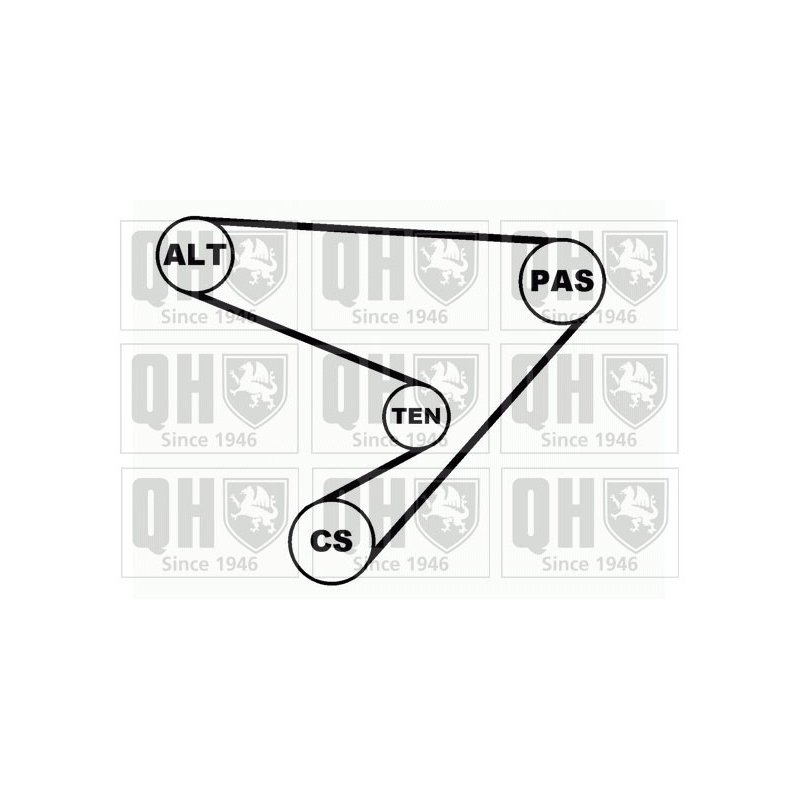 V Ribbed Belt Set QUINTON HAZELL QDK48 QUINTON HAZELL