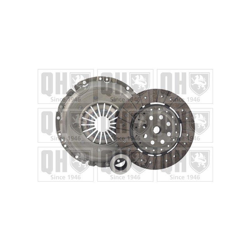 Clutch Kit QUINTON HAZELL QKT1060AF OE Ref 078198141CX QUINTON HAZELL