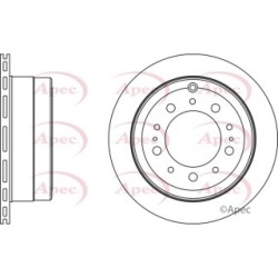 Brake Disc APEC DSK2107 OE Ref 4243160221