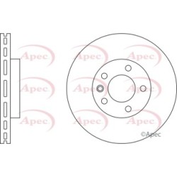 Brake Disc APEC DSK2243 OE Ref 7H0615301D