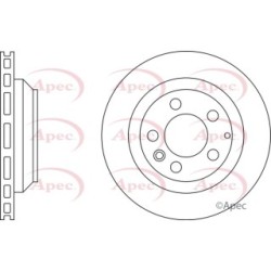 Brake Disc APEC DSK2284 OE Ref 7L6615601J