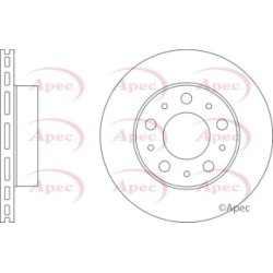 Brake Disc APEC DSK2481 OE Ref 4246K2