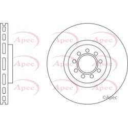 Brake Disc APEC DSK2534 OE Ref 504121612