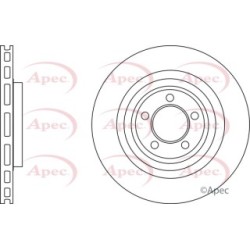 Brake Disc APEC DSK2592 OE Ref C2C25336