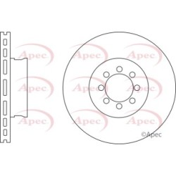 Brake Disc APEC DSK2759 OE Ref A9054210012