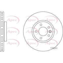 Brake Disc APEC DSK2868 OE Ref 7E0615301F