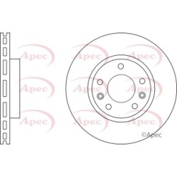 Brake Disc APEC DSK3081 OE Ref 402064EA0A