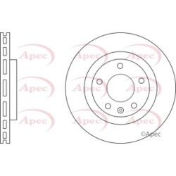 Brake Disc APEC DSK3105 OE Ref 4G0615301K