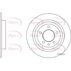 Brake Disc APEC DSK3123 OE Ref LR061388