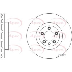 Brake Disc APEC DSK3161 OE Ref 7L8615301A