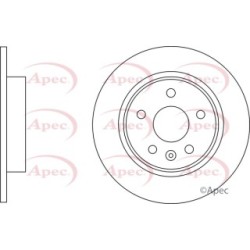Brake Disc APEC DSK3192 OE Ref 13514612