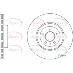 Brake Disc APEC DSK3241 OE Ref 8W0615301AB