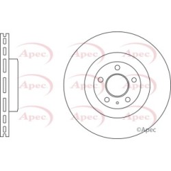 Brake Disc APEC DSK3242 OE Ref 8W0615301H