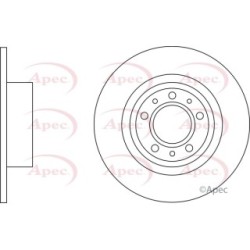 Brake Disc APEC DSK3246 OE Ref 9683993280 APEC