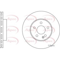Brake Disc APEC DSK3272 OE Ref A2464212412