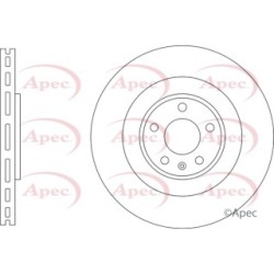 Brake Disc APEC DSK3283 OE Ref 4M0615601P