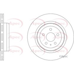 Brake Disc APEC DSK3333
