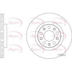 Brake Disc APEC DSK4043 OE Ref 3W0615301R