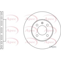 Brake Disc APEC DSK568 OE Ref 357615301D