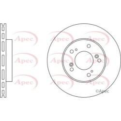 Brake Disc APEC DSK810 OE Ref 45251SP0000