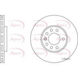 Brake Disc APEC DSK940 OE Ref 32025723