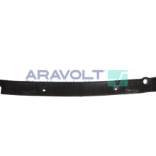 Bumper Impact Absorber ARAVOLT AR56163 OE Ref 148760500A ARAVOLT
