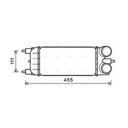 Intercooler AVA QUALITY COOLING PEA4365 OE Ref 9804955180