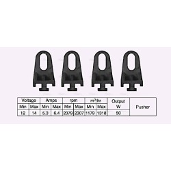 AC Condenser Fan AVA QUALITY COOLING UV7506 AVA QUALITY COOLING