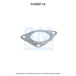 Catalytic Converter Fitting Kit BM CATALYSTS FK90871