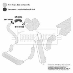 Hose Clip BORG & BECK BTH1194 OE Ref 11 61 7 786 530