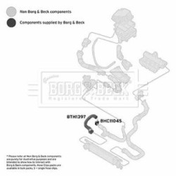 Hose Clip BORG & BECK BTH1397 OE Ref 5860549