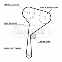 Water Pump & Timing Belt Kit BORG & BECK BTW1004