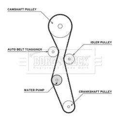 Water Pump & Timing Belt Kit BORG & BECK BTW1013 OE Ref 1855732
