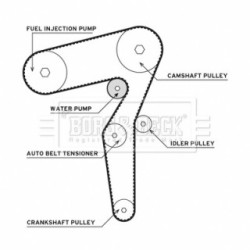 Water Pump & Timing Belt Kit BORG & BECK BTW1021