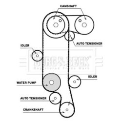 Water Pump & Timing Belt Kit BORG & BECK BTW1023 BORG & BECK