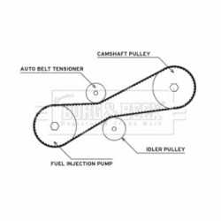Water Pump & Timing Belt Kit BORG & BECK BTW1025 BORG & BECK