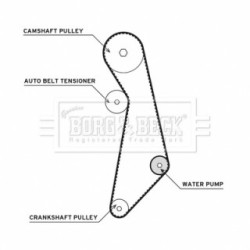 Water Pump & Timing Belt Kit BORG & BECK BTW1027
