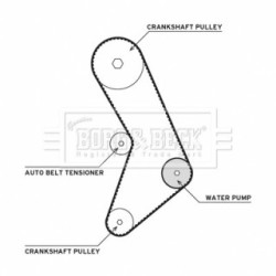 Water Pump & Timing Belt Kit BORG & BECK BTW1030
