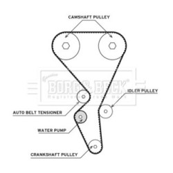 Water Pump & Timing Belt Kit BORG & BECK BTW1036