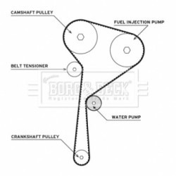 Water Pump & Timing Belt Kit BORG & BECK BTW1048 OE Ref 607 990 00 00
