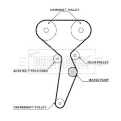 Water Pump & Timing Belt Kit BORG & BECK BTW1077
