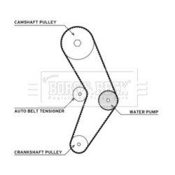 Water Pump & Timing Belt Kit BORG & BECK BTW1079 OE Ref 119A08413R