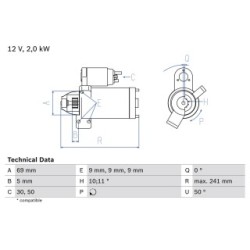 Starter Motor BOSCH 0986022670 OE Ref 12 41 7 802 508