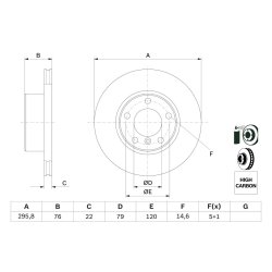 Disque de frein BOSCH 0986478848 pour BMW Série 5, référence OE 34111163013