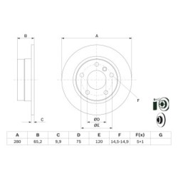 Brake Disc BOSCH 0986479217 OE Ref 34 21 6 855 001